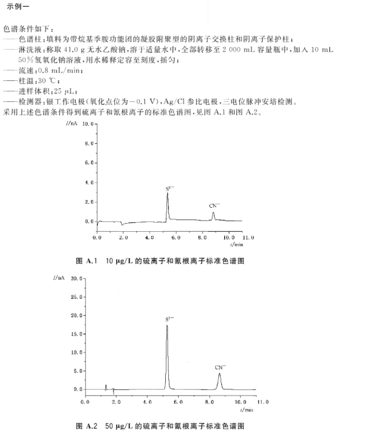 再生水水質(zhì)硫化物和氰化物的檢測(cè)方法 再生水水質(zhì)硫化物和氰化物的檢測(cè)方法