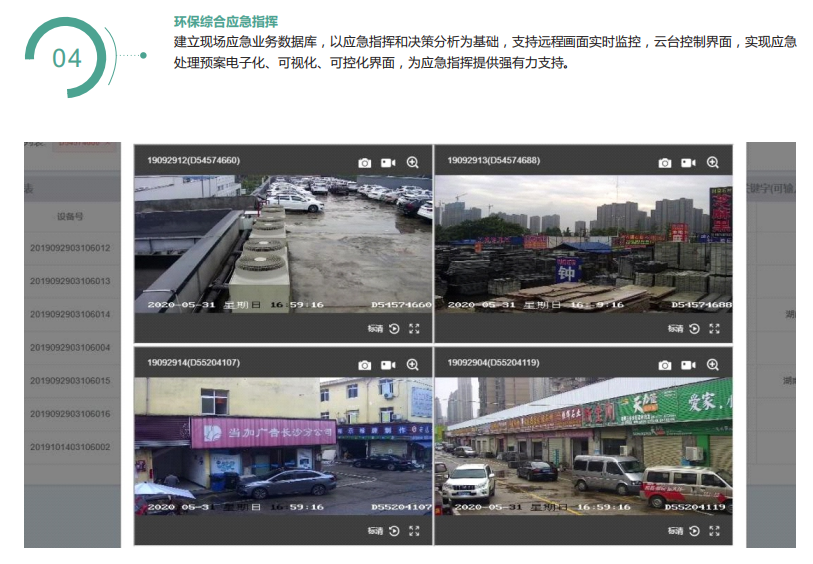 智慧環保大數據平臺綜合解決方案