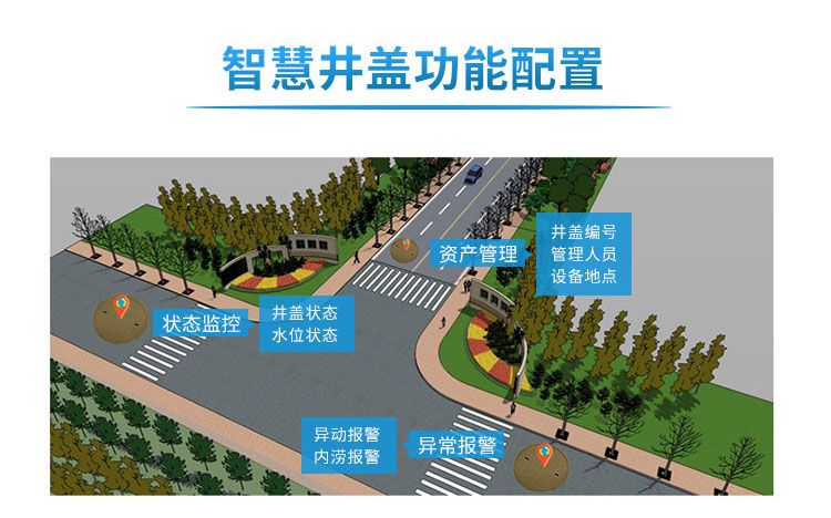 智慧井蓋守護(hù)行人安全 智慧井蓋守護(hù)行人安全