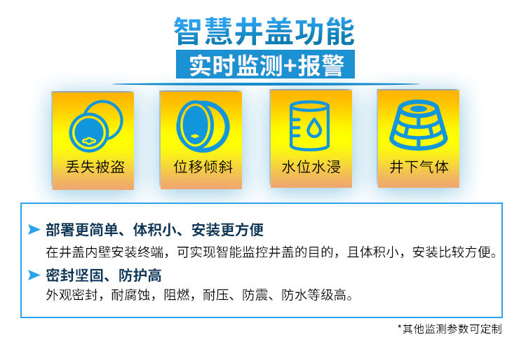 智慧井蓋守護(hù)行人安全 智慧井蓋守護(hù)行人安全