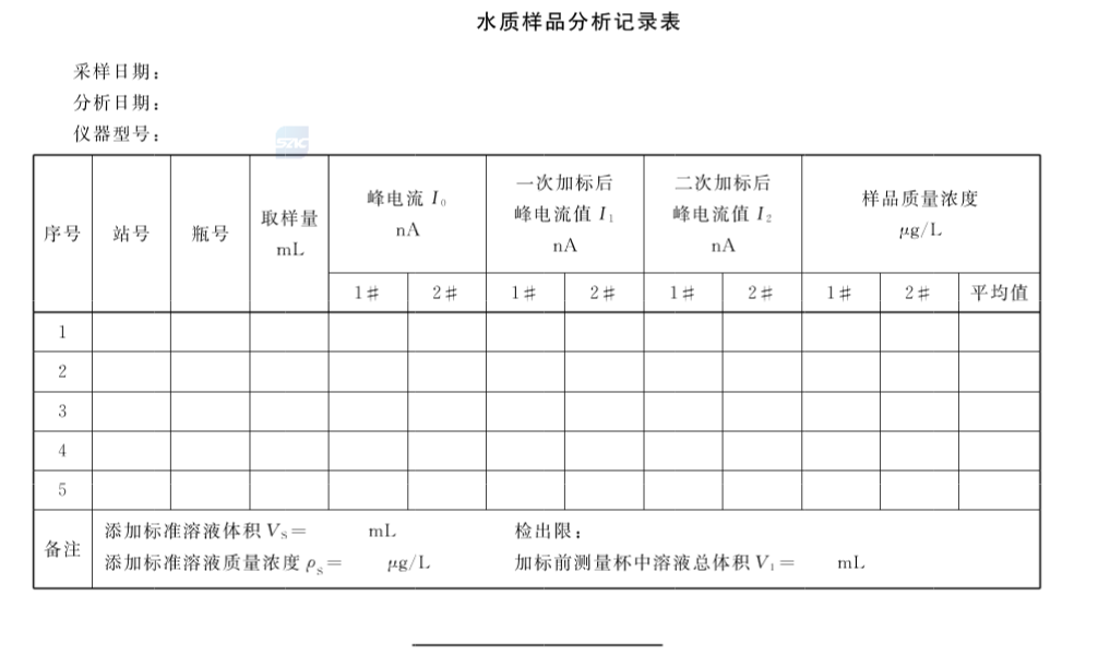 伏安極譜法檢測再生水中鉻的質(zhì)量濃度步驟 伏安極譜法檢測再生水中鉻的質(zhì)量濃度步驟